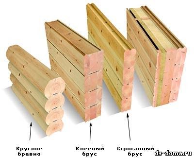 Выбор материала для стен